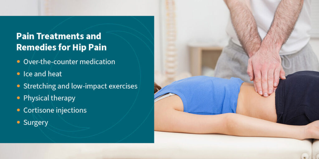 Guide To Hip Pain Relief And Treatment Options Orthopedic Institute 